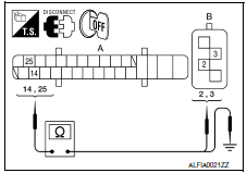 Nissan Maxima. CHECK YAW RATE/SIDE/DECEL G SENSOR HARNESS