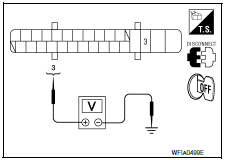 Nissan Maxima. CHECK SOLENOID AND ACTUATOR RELAY POWER SUPPLY CIRCUIT