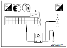 Nissan Maxima. CHECK BRAKE FLUID LEVEL SWITCH HARNESS