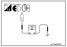 Nissan Maxima. CHECK BRAKE FLUID LEVEL SWITCH GROUND CIRCUIT