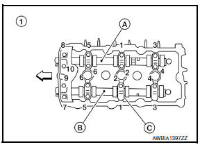 Nissan Maxima. Removal and Installation