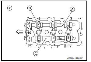 Nissan Maxima. Removal and Installation