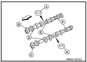 Nissan Maxima. Removal and Installation