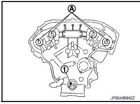 Nissan Maxima. Removal and Installation