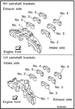 Nissan Maxima. Removal and Installation