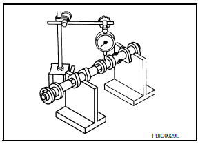 Nissan Maxima. Camshaft Runout