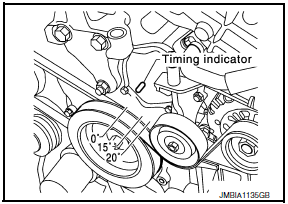 Nissan Maxima. CHECKING