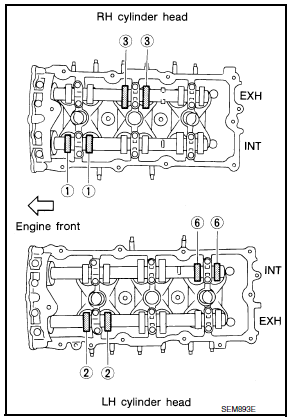 Nissan Maxima. CHECKING