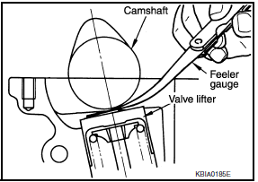 Nissan Maxima. CHECKING