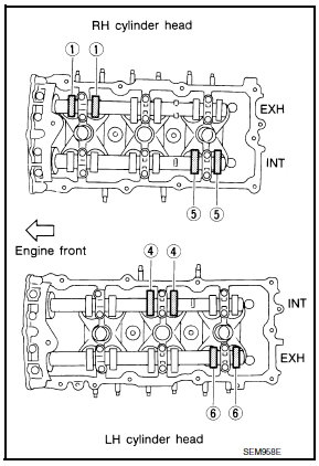 Nissan Maxima. CHECKING