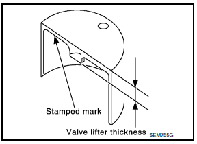 Nissan Maxima. VALVE LIFTER ADJUSTING