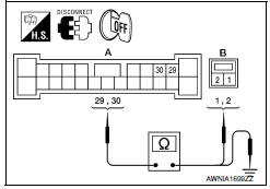 Nissan Maxima. HARNESS CHECK