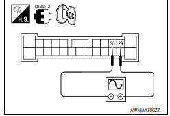 Nissan Maxima. CENTER SPEAKER SIGNAL CECK