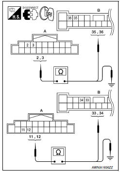 Nissan Maxima. HARNESS CHECK