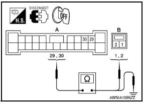 Nissan Maxima. HARNESS CHECK