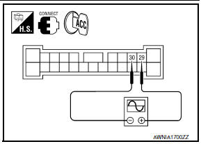 Nissan Maxima. CENTER SPEAKER SIGNAL CHECK