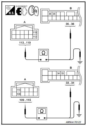 Nissan Maxima. HARNESS CHECK