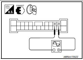 Nissan Maxima. CENTER SPEAKER SIGNAL CHECK