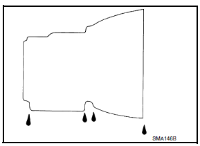 Nissan Maxima. CVT FLUID