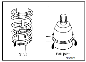 Nissan Maxima. AXLE AND SUSPENSION PARTS