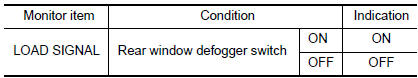 Nissan Maxima. CHECK REAR WINDOW DEFOGGER SWITCH FUNCTION