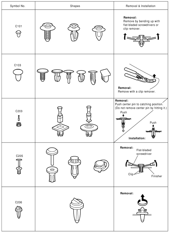 Nissan Maxima. CLIP LIST