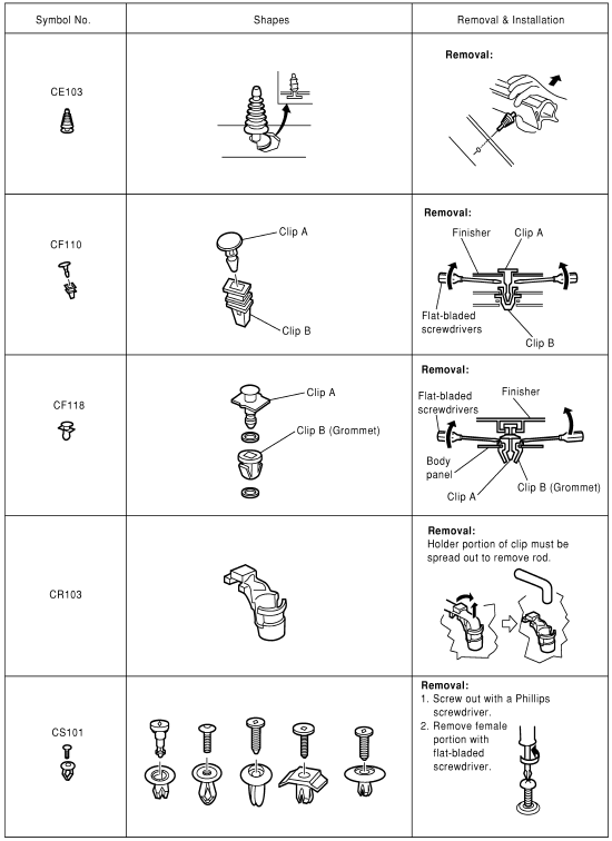 Nissan Maxima. CLIP LIST