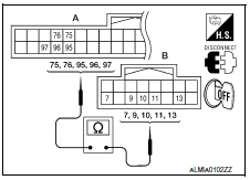 Nissan Maxima. CHECK INPUT 1 - 5 SYSTEM CIRCUIT FOR OPEN