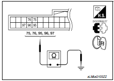 Nissan Maxima. CHECK INPUT 1 - 5 SYSTEM CIRCUIT FOR SHORT