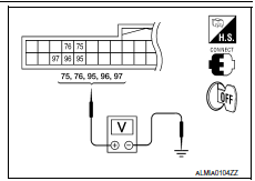 Nissan Maxima. CHECK BCM OUTPUT SIGNAL