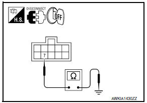 Nissan Maxima. .CHECK COMMUNICATION SIGNAL CIRCUIT