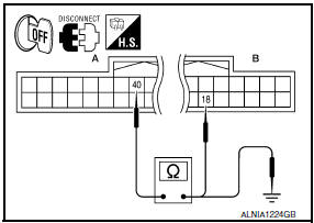 Nissan Maxima. CHECK CONTINUITY COMPOSITE IMAGE SIGNAL CIRCUIT