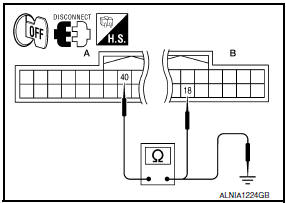 Nissan Maxima. CHECK CONTINUITY COMPOSITE IMAGE SIGNAL CIRCUIT