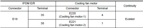 Nissan Maxima. CHECK COOLING FAN MOTOR CIRCUIT-II