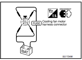 Nissan Maxima. CHECK COOLING FAN MOTOR