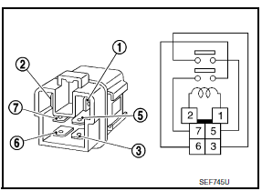 Nissan Maxima. CHECK COOLING FAN RELAY