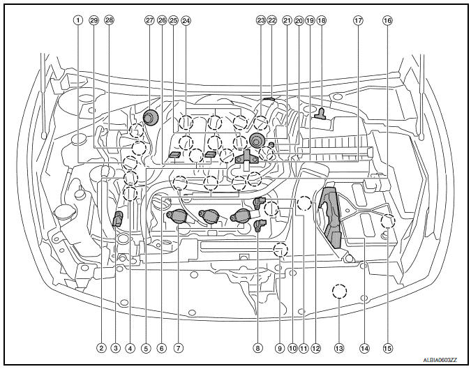 Nissan Maxima. Component Parts Location