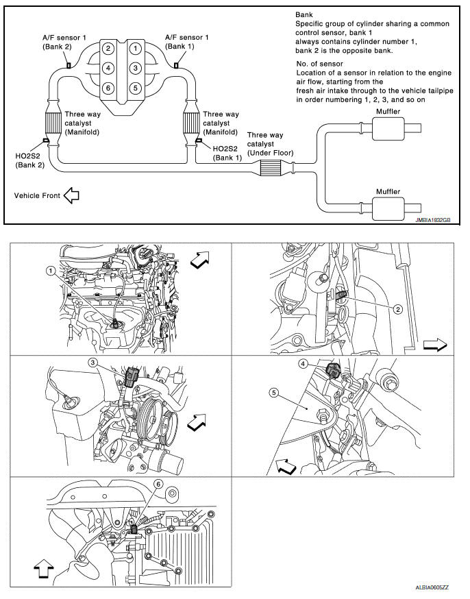 Nissan Maxima. Component Parts Location