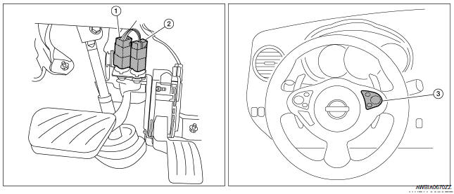 Nissan Maxima. Component Parts Location