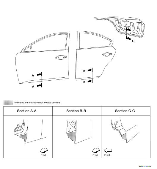 Nissan Maxima. Anti-Corrosive Wax