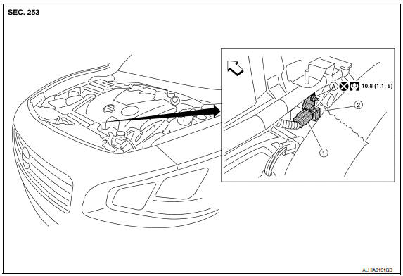 Nissan Maxima. CRASH ZONE SENSOR