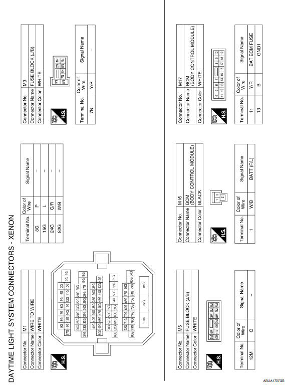 Nissan Maxima. DAYTIME RUNNING LIGHT SYSTEM