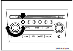 Nissan Maxima. CHANNEL CHECK DIAGNOSIS FUNCTION