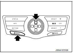 Nissan Maxima. Self-Diagnosis Mode