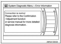 Nissan Maxima. SELF-DIAGNOSIS MODE