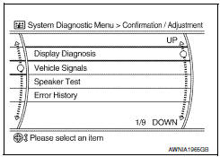 Nissan Maxima. CONFIRMATION/ADJUSTMENT MODE