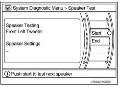 Nissan Maxima. Speaker Test