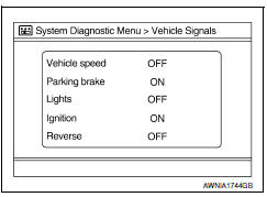 Nissan Maxima. CONNECTION CONFIRMATION