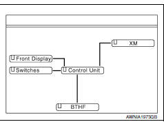 Nissan Maxima. SELF-DIAGNOSIS MODE