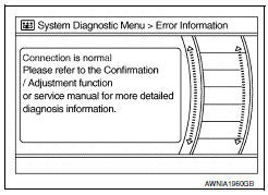 Nissan Maxima. SELF-DIAGNOSIS MODE